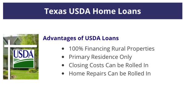 Austin USDA Home Loans
