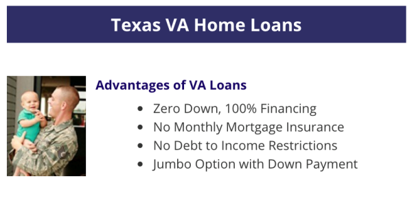 Austin VA Mortage Lender