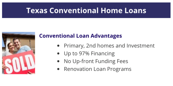 San Antonio Conventional Mortgage
