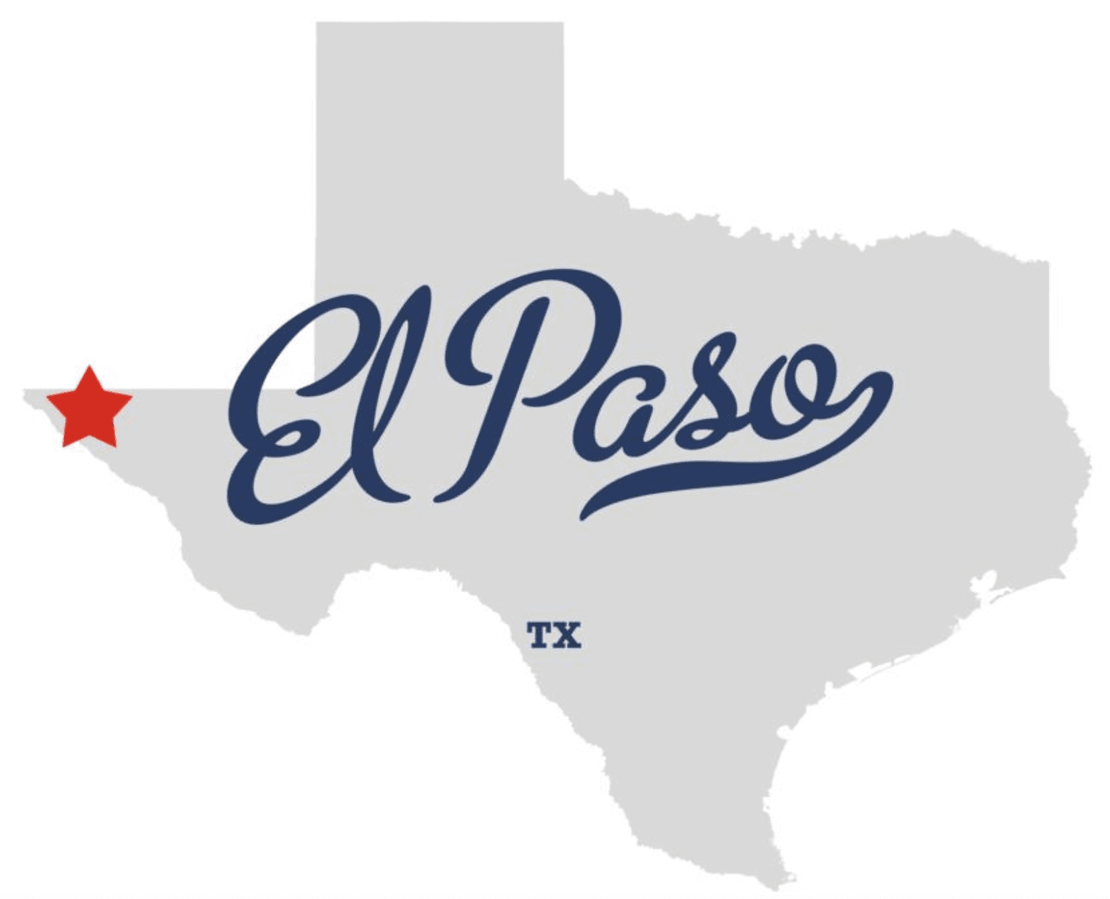 El Paso Mortgage Lender