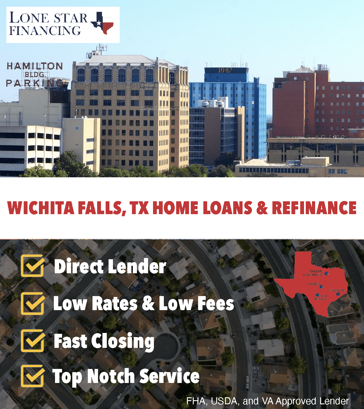 Wichita Falls Mortgage Loan