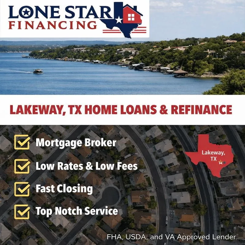 Lakeway TX home loans and mortgage refinance services