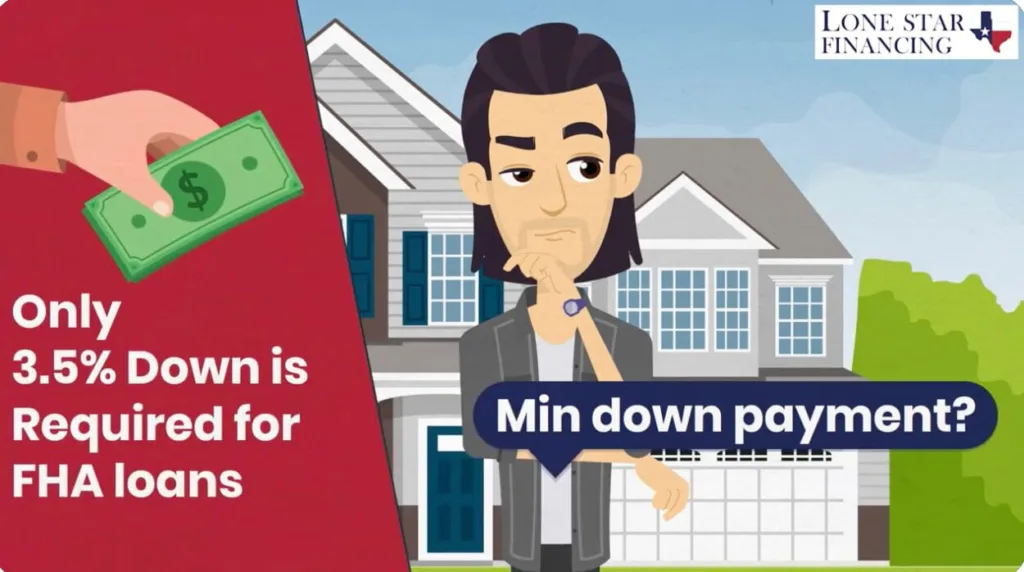 First-time home buyer loans in Texas with low down payment and flexible credit requirements