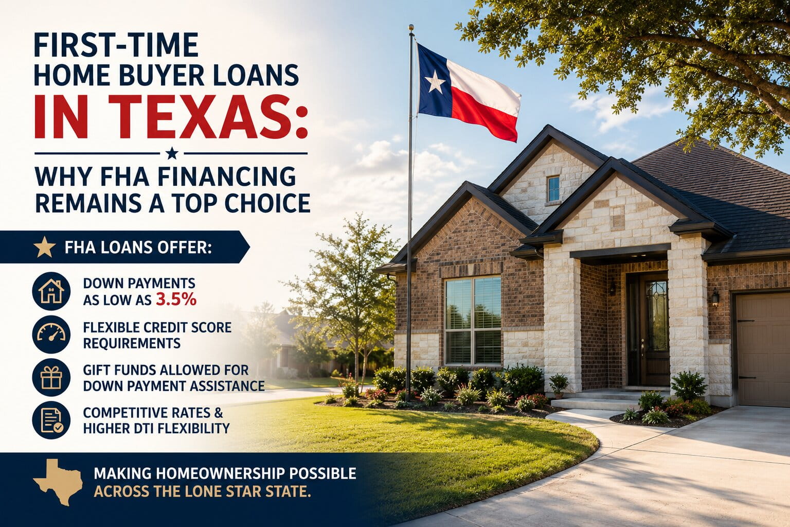 First-time home buyer exploring FHA loan financing options in Texas with low down payment requirements and flexible credit score guidelines.