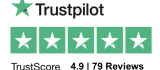 Trustpilot reviews for Lone Star Financing, a Texas mortgage company